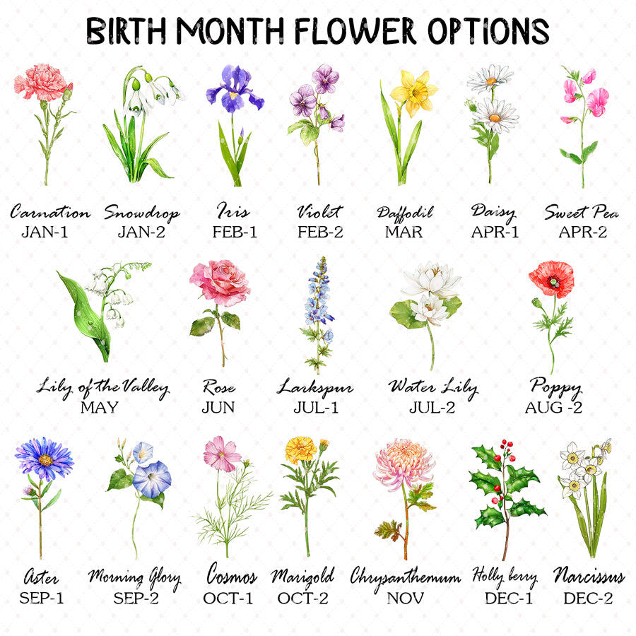 Custom Mothers Day Gifts