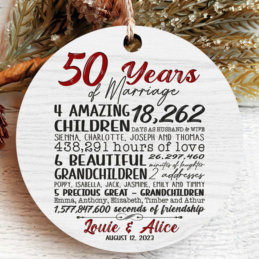personalized 50th anniversary gifts for parents