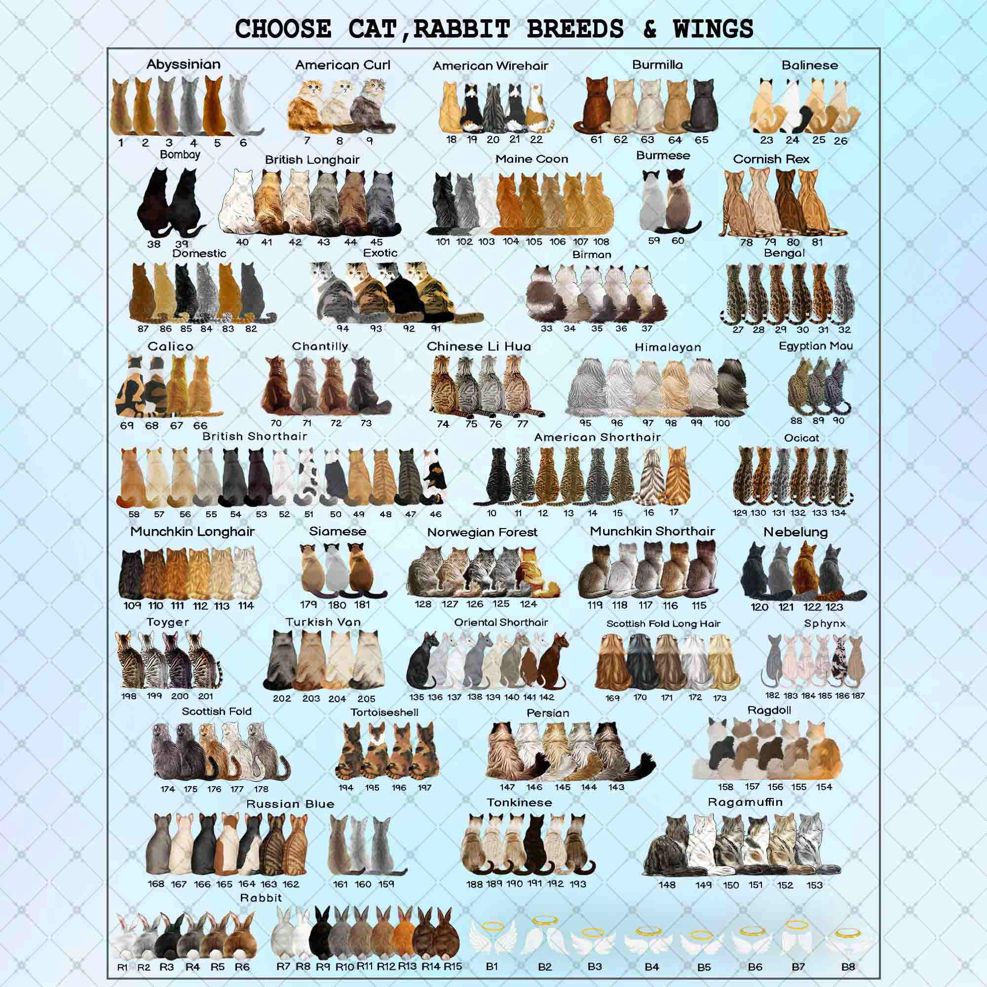 Personalized Dog Christmas Ornaments