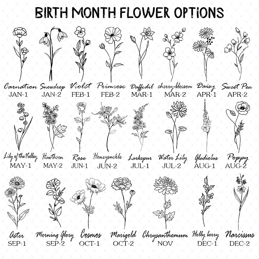 Grandma’s Garden Birth Flowers Gift