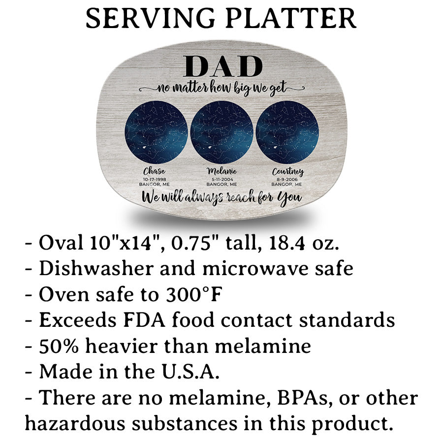 Father’s Day Grilling Plate for Dad