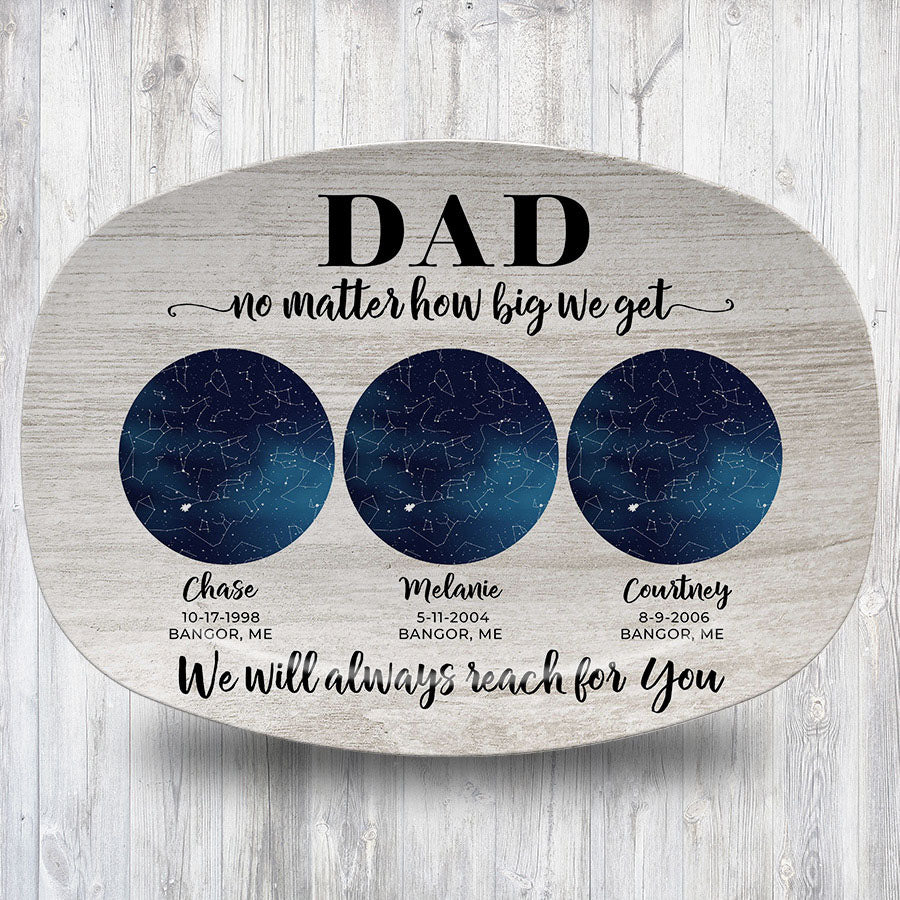 Father’s Day Grilling Plate for Dad