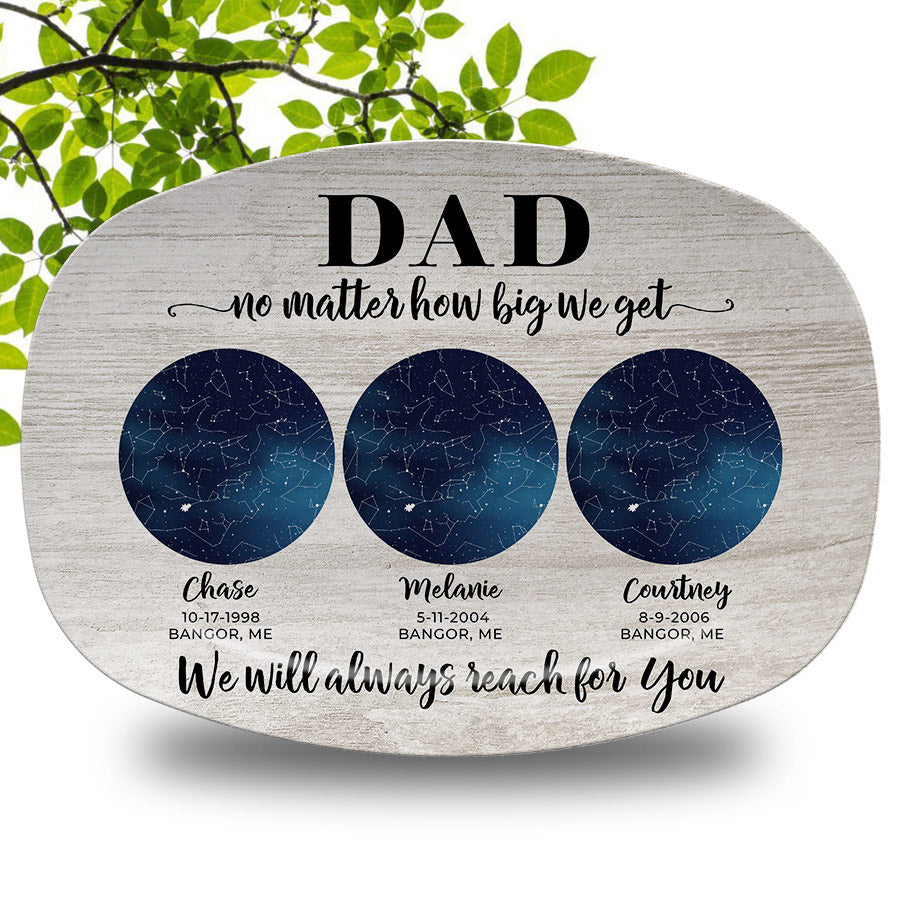 Father’s Day Grilling Plate for Dad