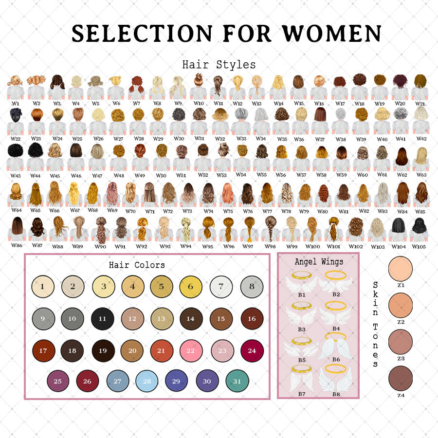 Personalised Mothers Day Gifts