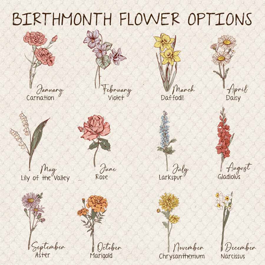 Custom Mother’s Day Gifts for Grandma