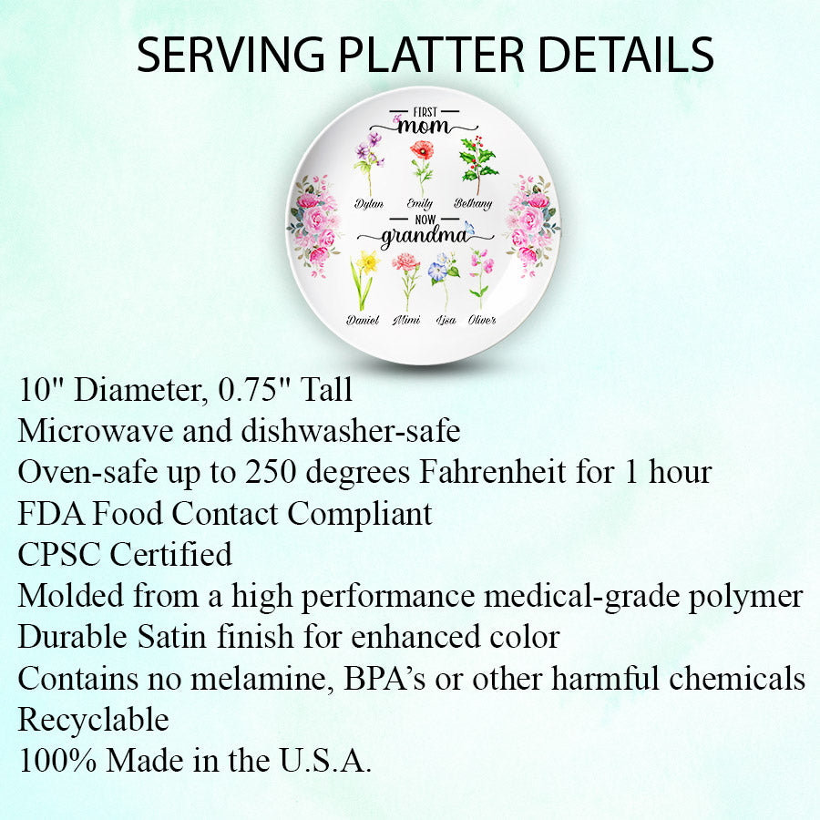 Best Personalised Mothers Day Gifts