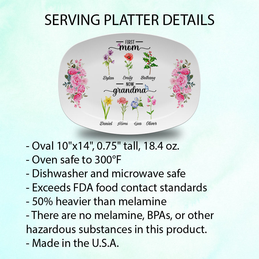 Best Personalised Mothers Day Gifts