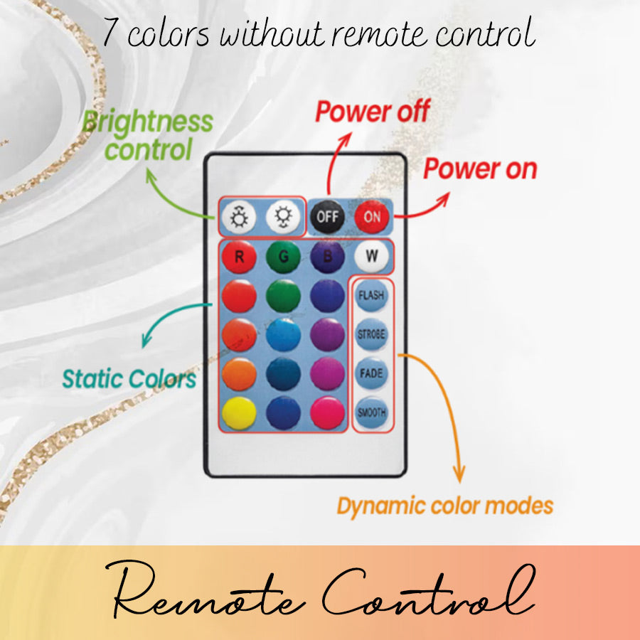 Custom Mother's Day Gifts For Grandma