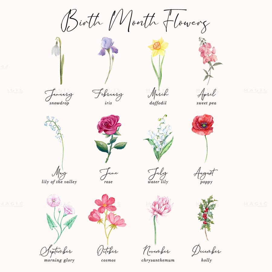 Custom Mother's Day Gifts For Grandma