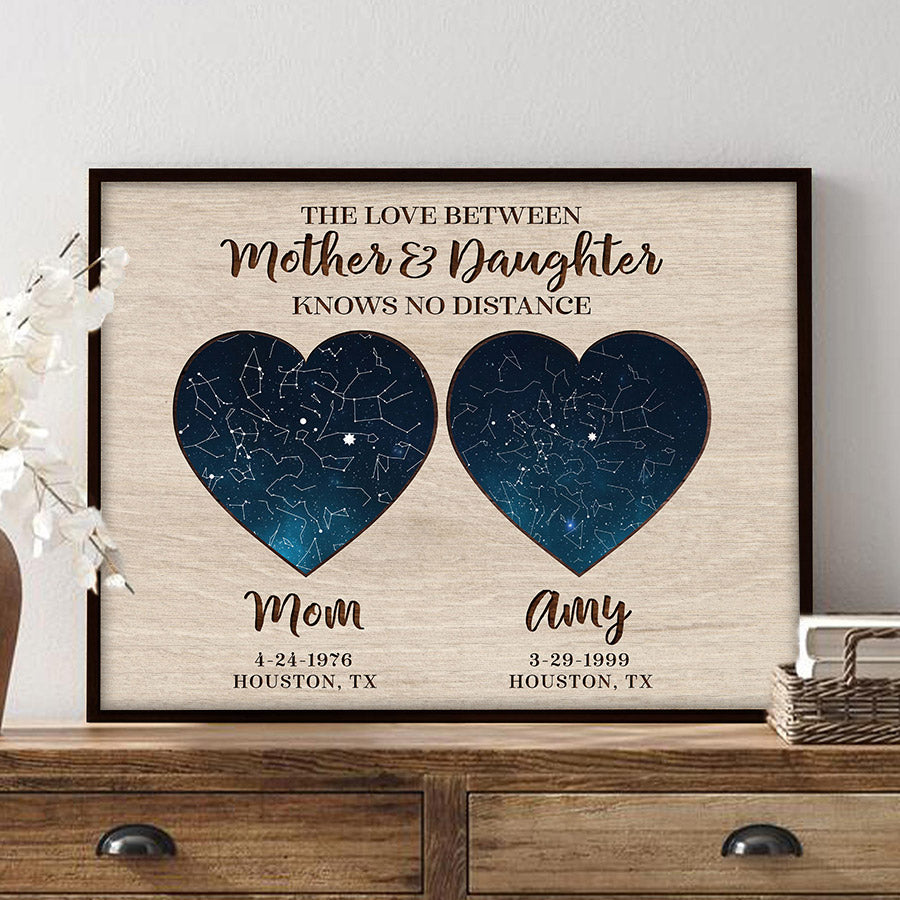 Personalized Mother and Daughter Gifts