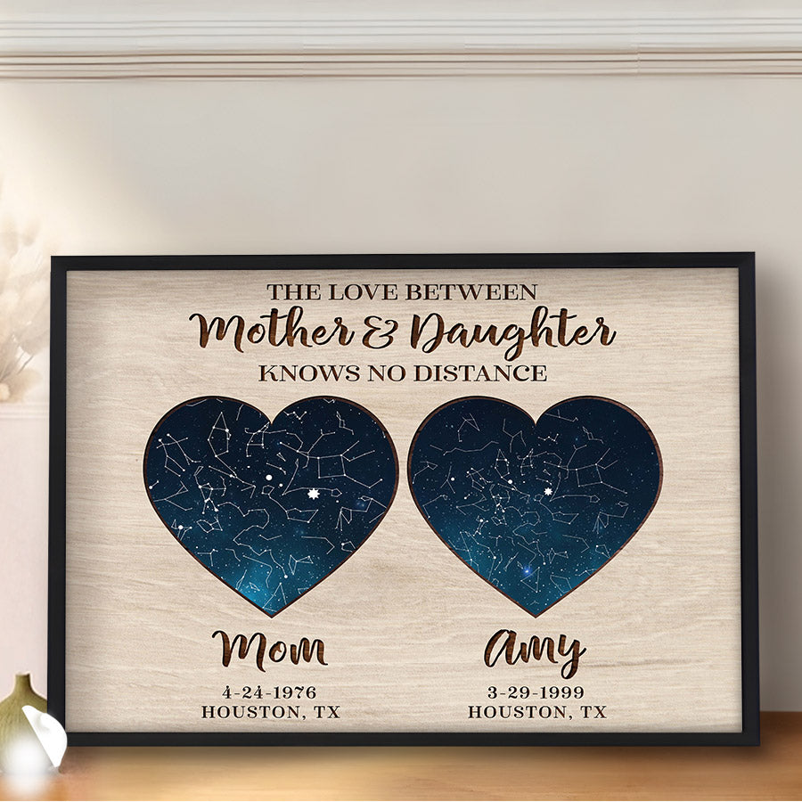 Personalized Mother and Daughter Gifts