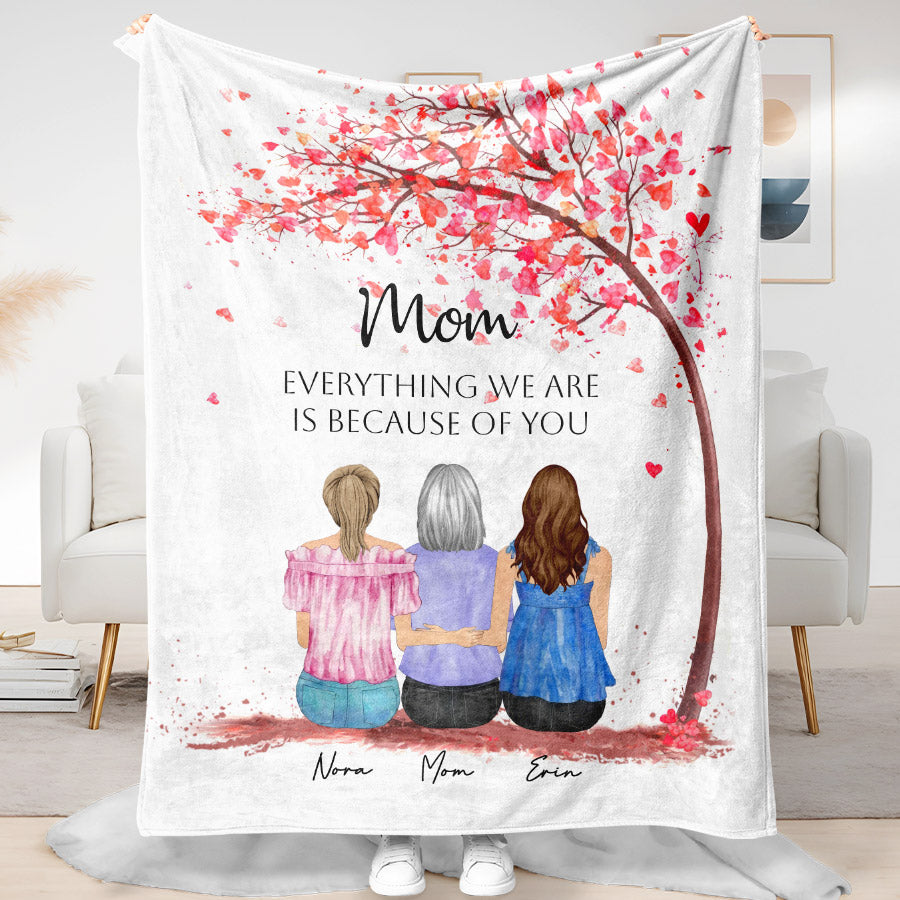 Custom Mothers Day Presents