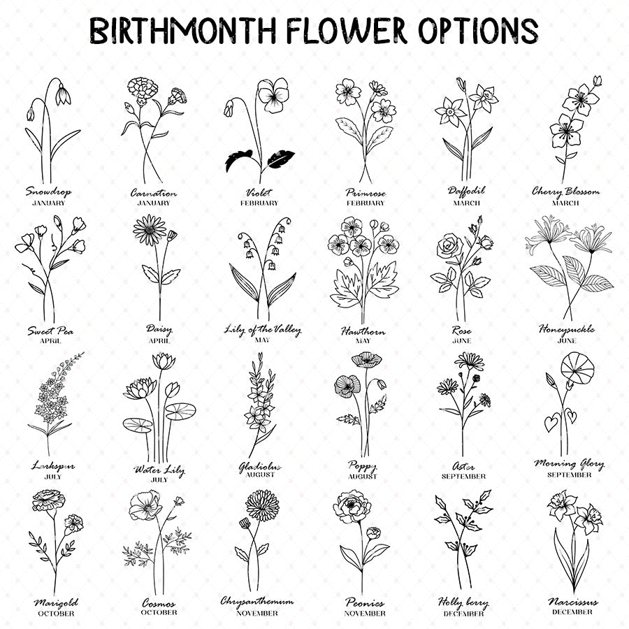 Personalized Garden Gifts