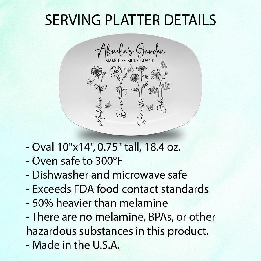 Custom Grandma’s Garden Gift