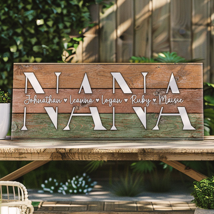 Personalised Grandma Gifts for Mothers Day