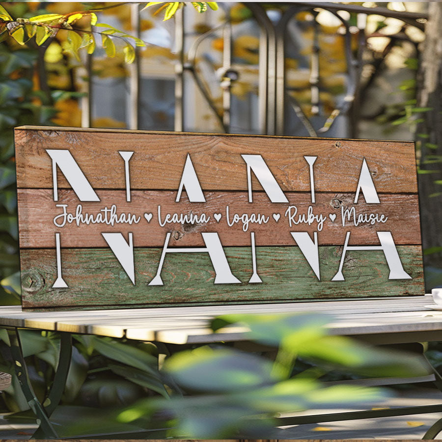 Personalised Grandma Gifts for Mothers Day