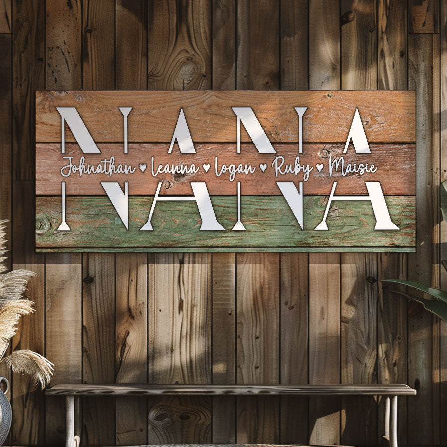 Personalised Grandma Gifts for Mothers Day