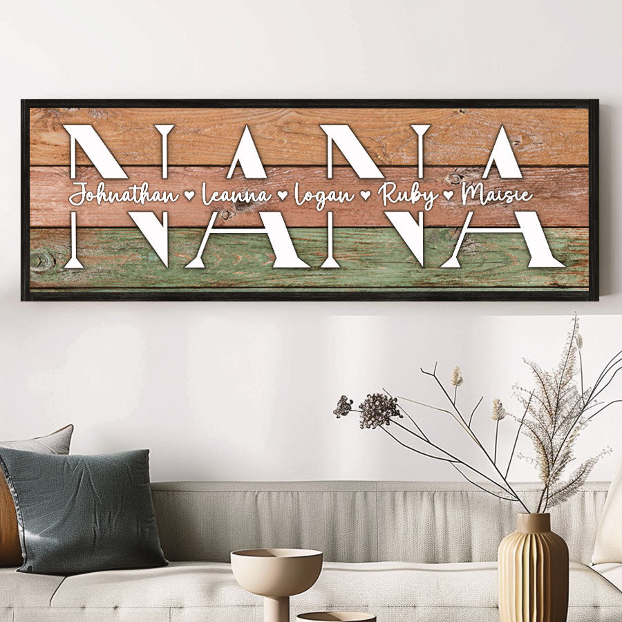 Personalised Grandma Gifts for Mothers Day