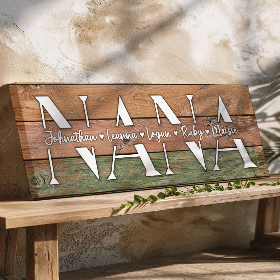 Personalised Grandma Gifts for Mothers Day