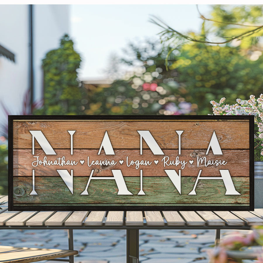 Personalised Grandma Gifts for Mothers Day