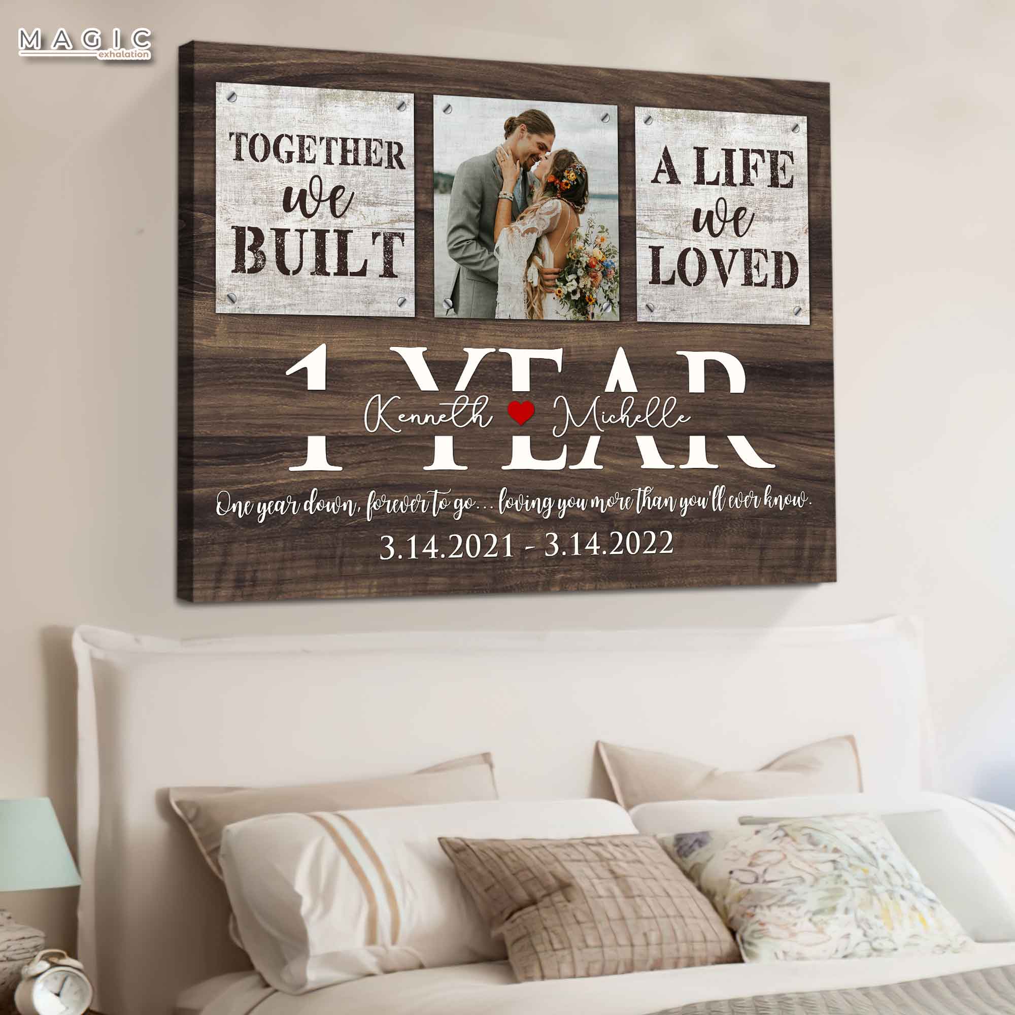 24+ Awesome One Year Anniversary Gift Ideas For Him
