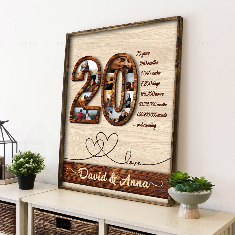 20 Year Wedding Anniversary Gift For Husband 20 Year Wedding Anniversary Gift For Husband