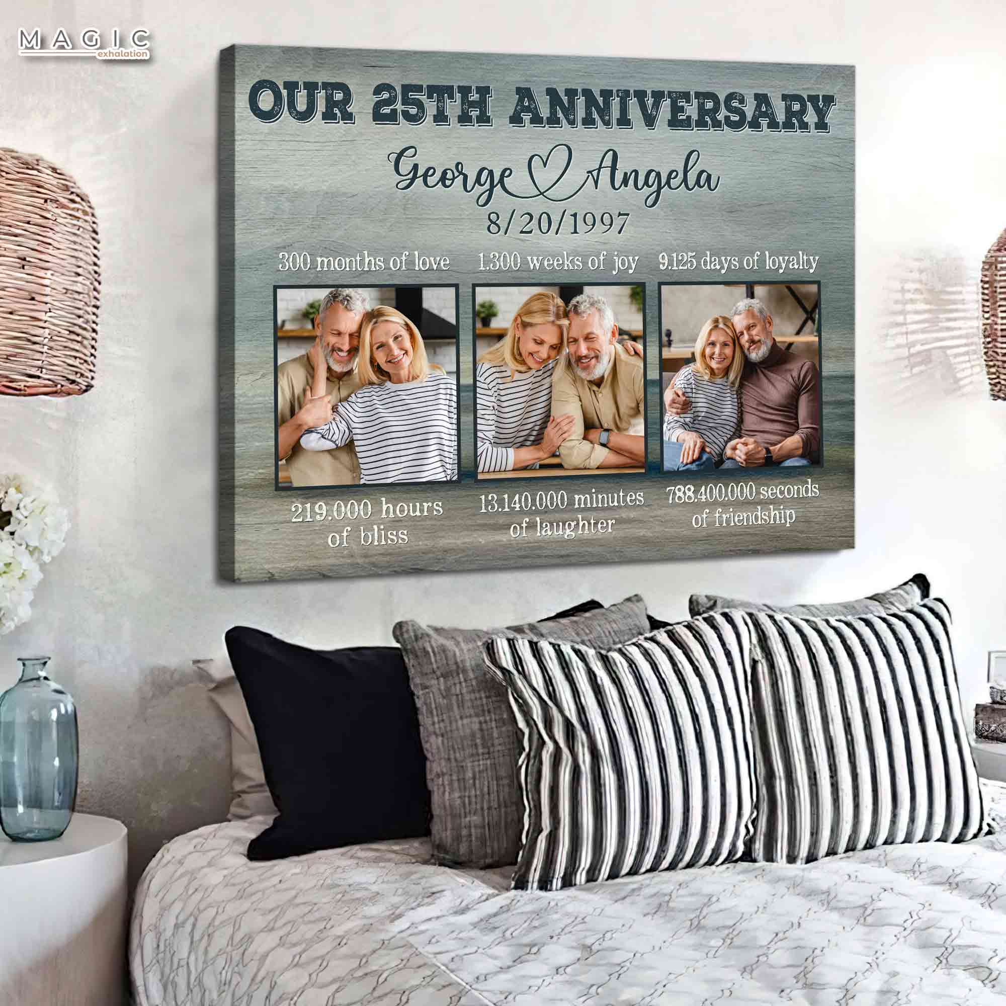 25th Anniversary Gifts For Wife Custom Canvas Wall Art, Customized  Valentines Gifts for Husband, Photo Framed Canvas - Magic Exhalation