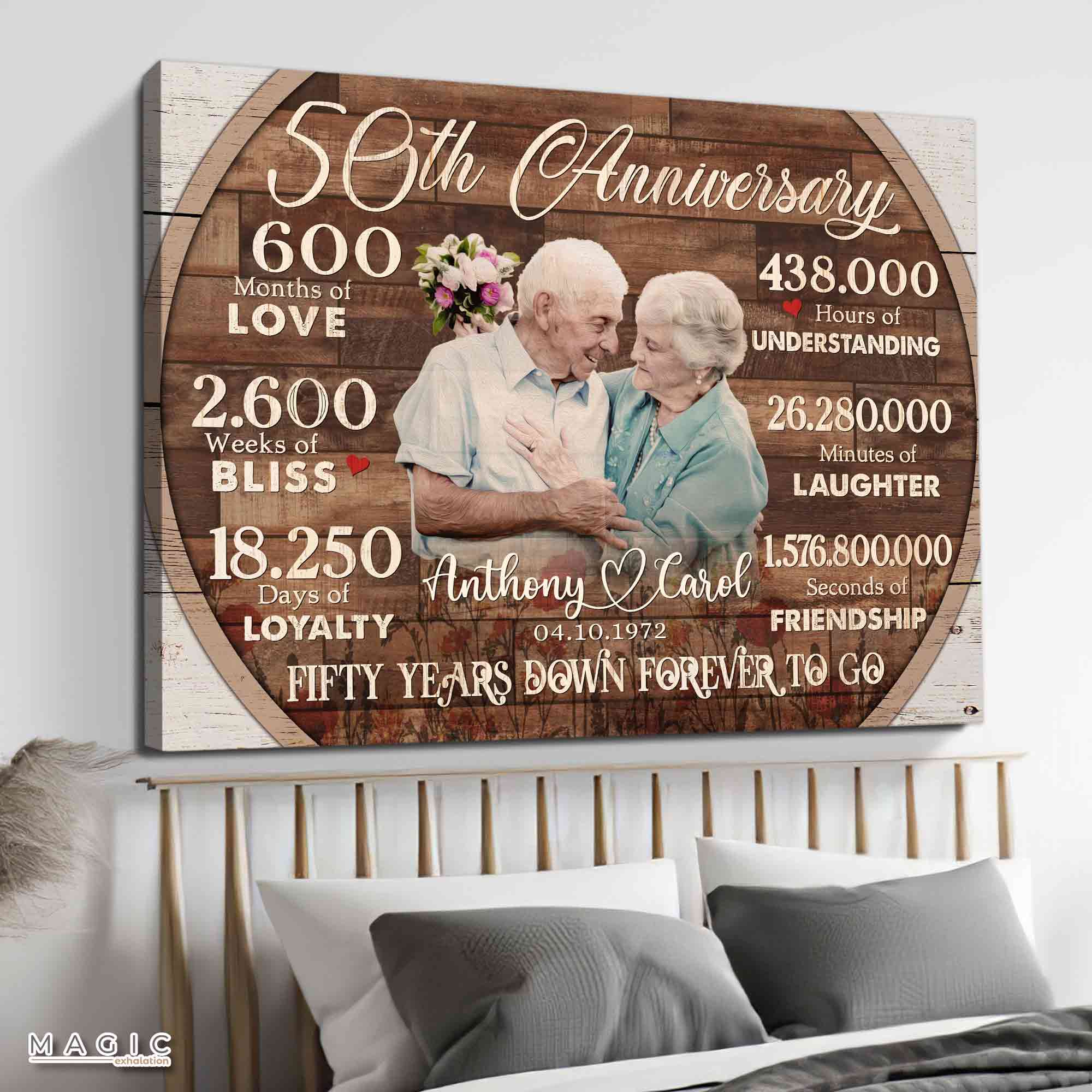 50th wedding anniversay gifts,personalized 50th wedding anniversary gifts