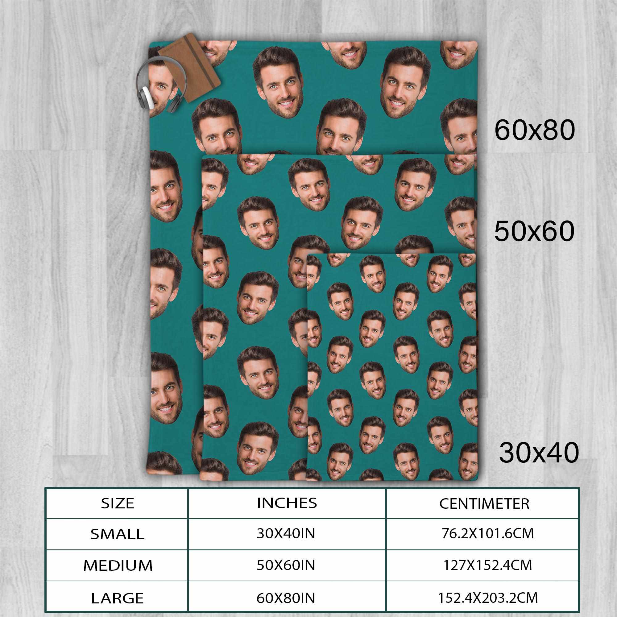 Gift For Husband Personalized Photo Blanket 2022 Romnatic Gifts, Custom Funny Face Fleece Blanket Housewarming Gift For Boyfriend