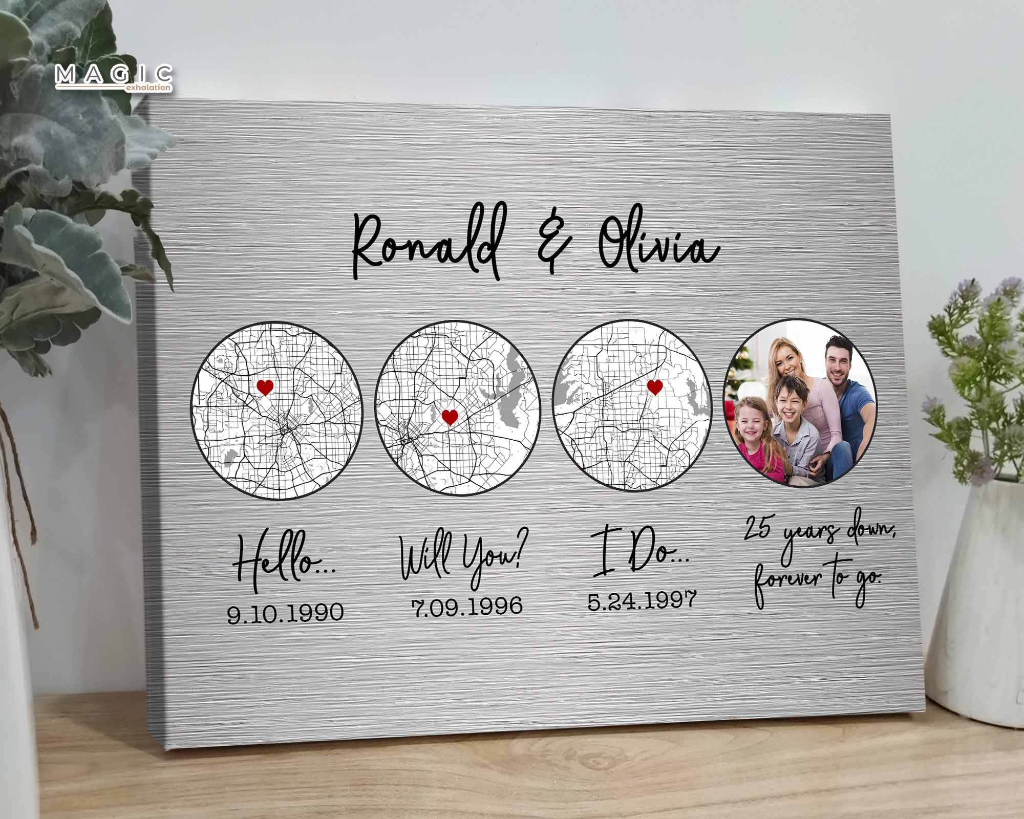 Personalized Map For 25th Anniversary Gift Canvas Prints, Custom City Map 25th Wedding Anniversary Gift For Husband Wife, Thoughtful Anniversary Gifts