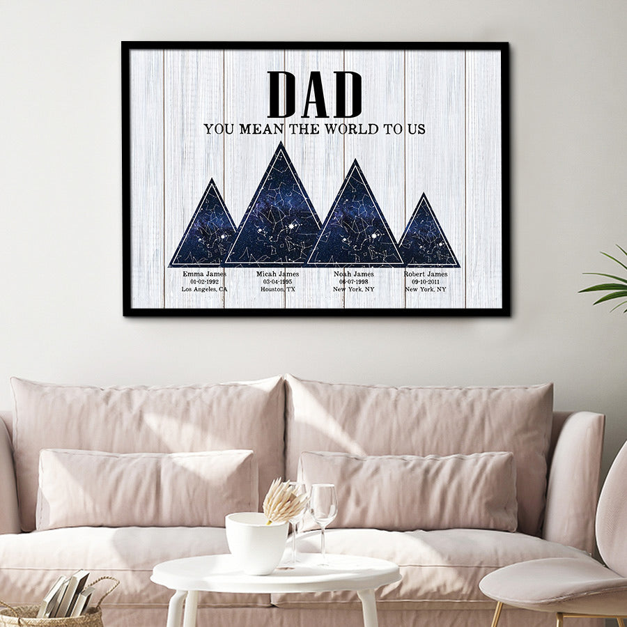 father's day gift star map