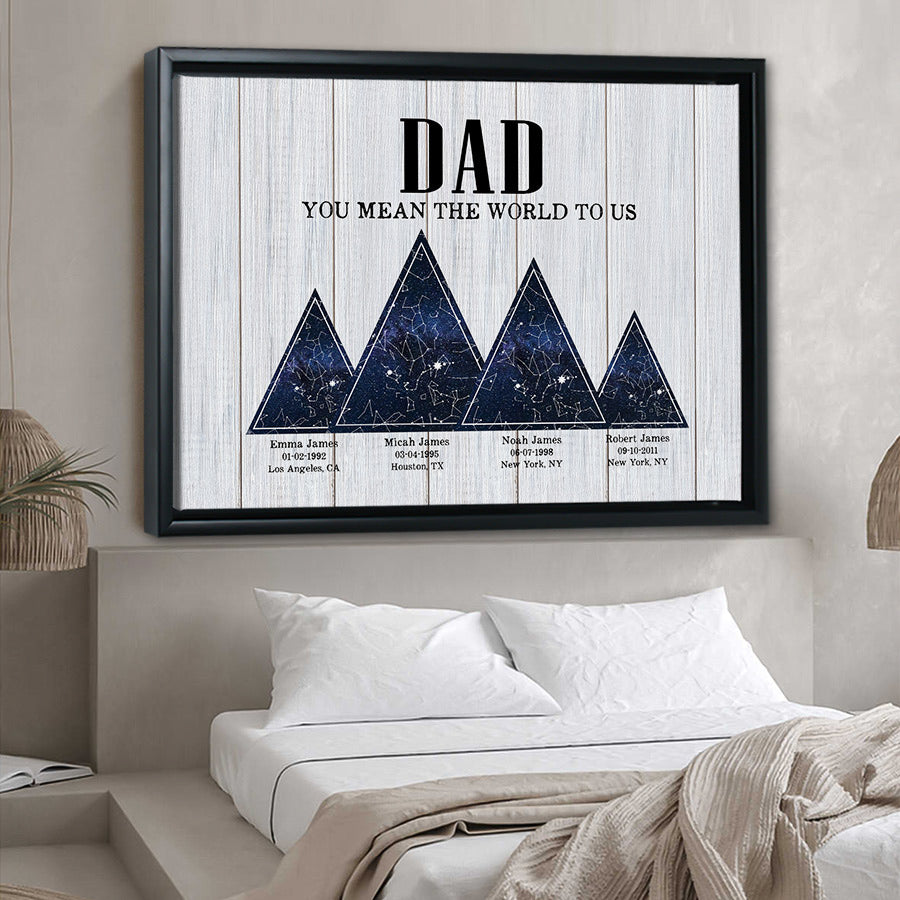 father's day gift star map