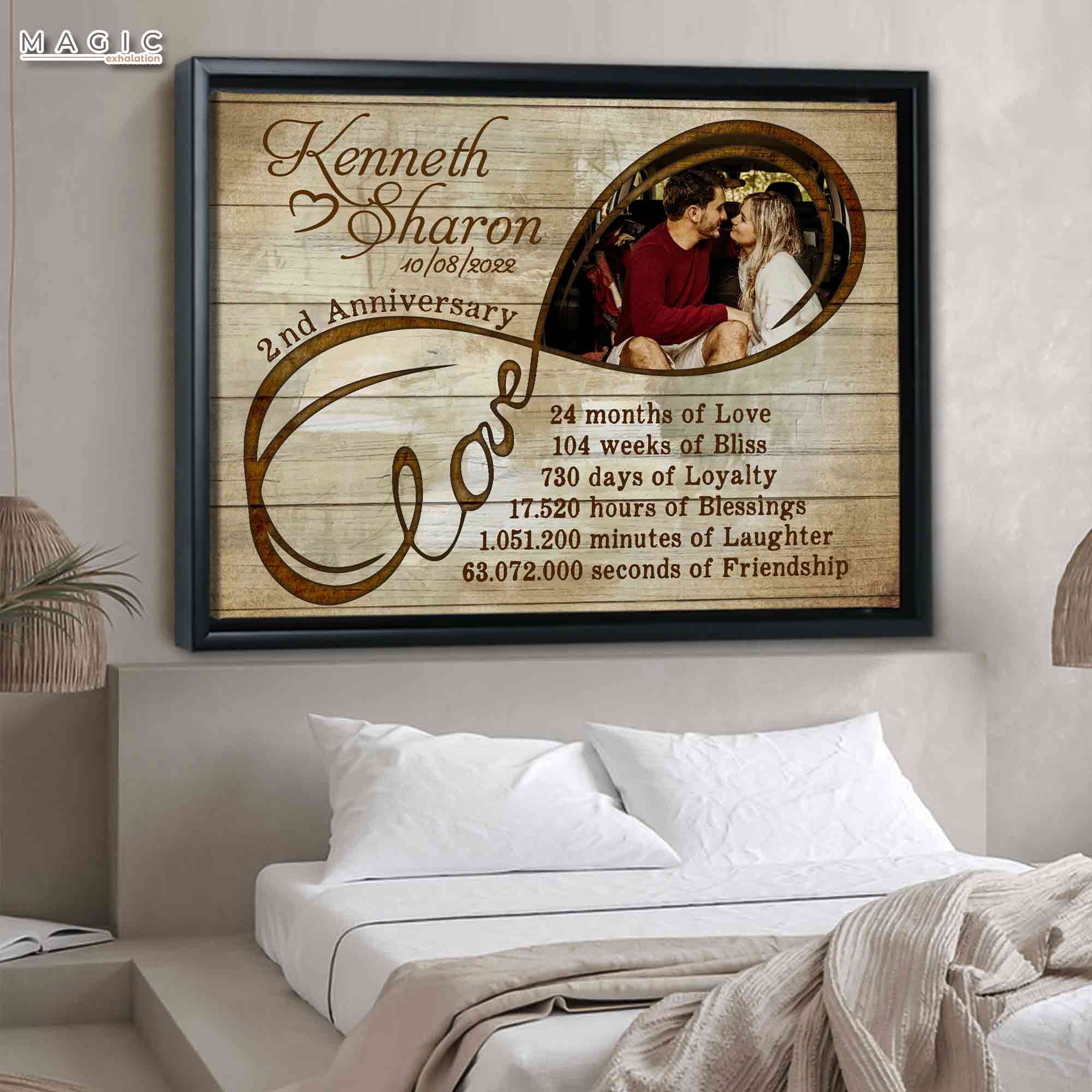 For Wife 2nd Anniversary Gifts: Traditional Modern Ideas (2