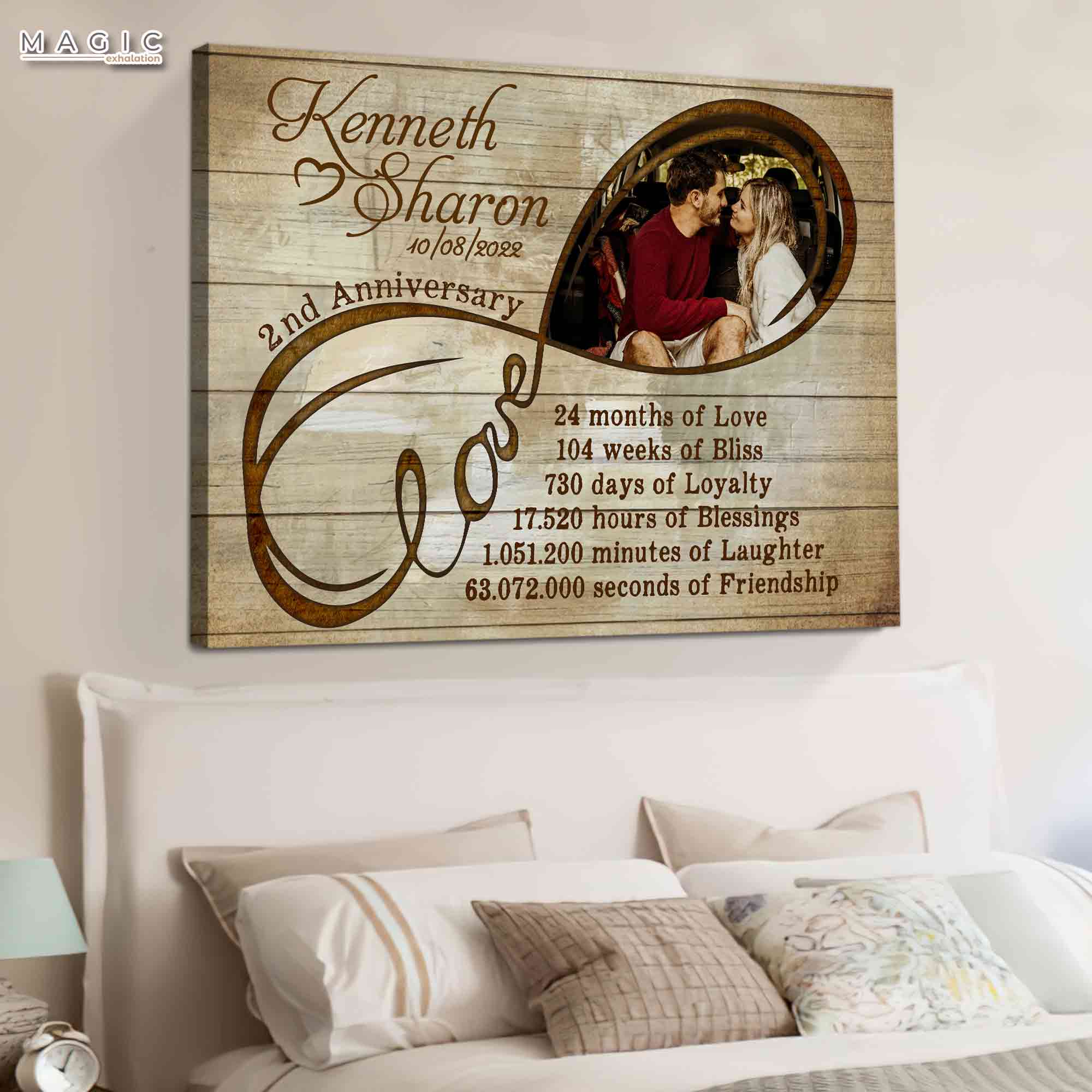Gifts for 2nd Marriage Weddings, Personal Valentines Gifts for Him Gifts for 2nd Marriage Weddings, Personal Valentines Gifts for Him