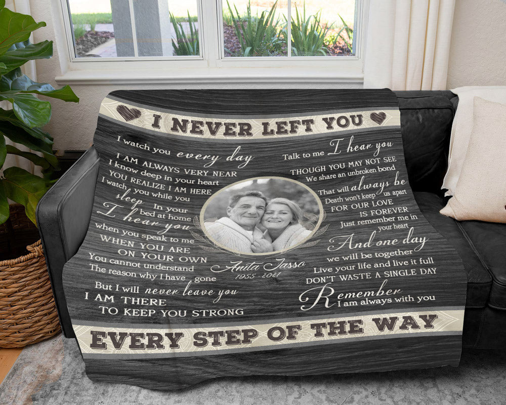 memorial photo gifts, memorial photo gifts, in memory gifts of a loved one