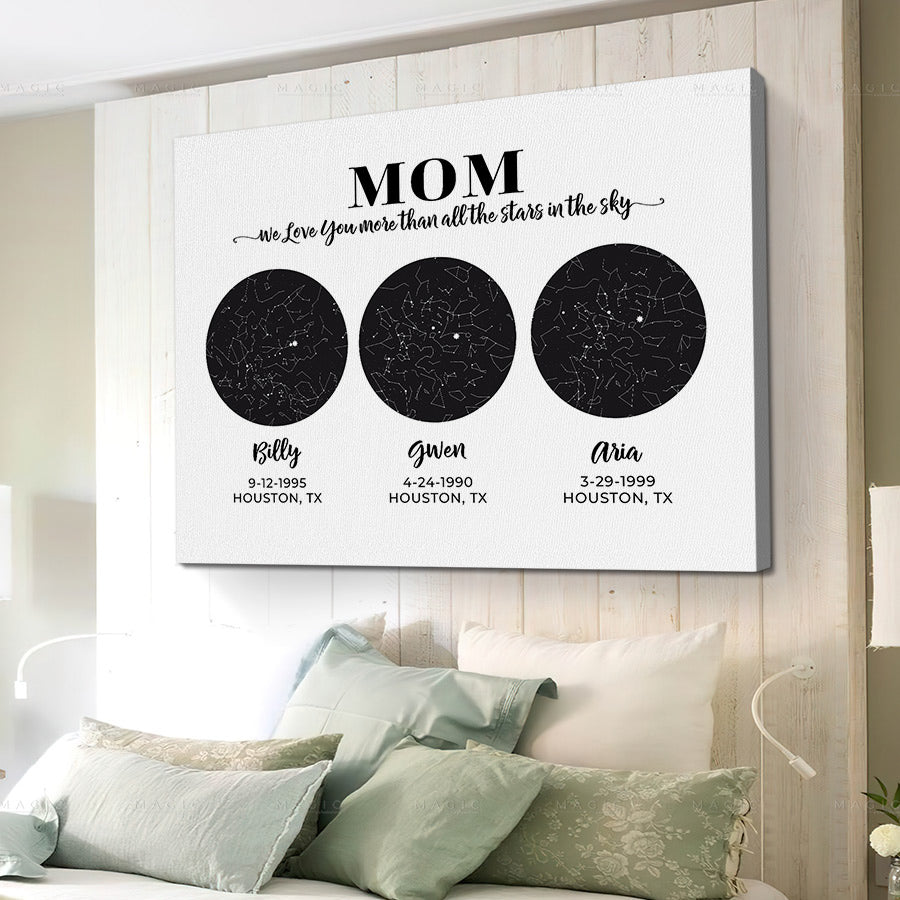 mothers day gift personalized