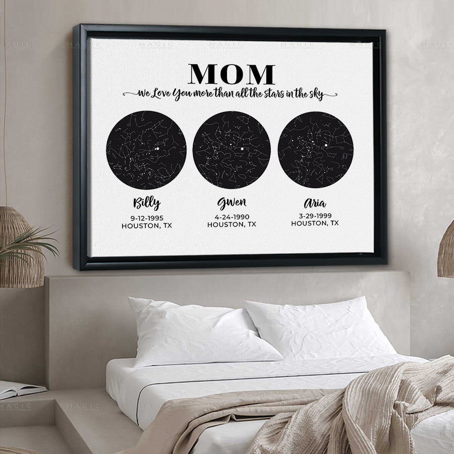 mothers day gift personalized