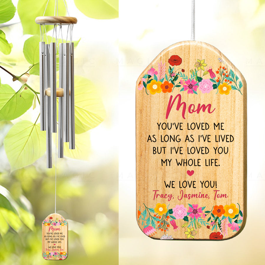 mothers day gifts from children