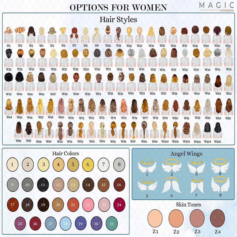 Custom Mothers Day Presents