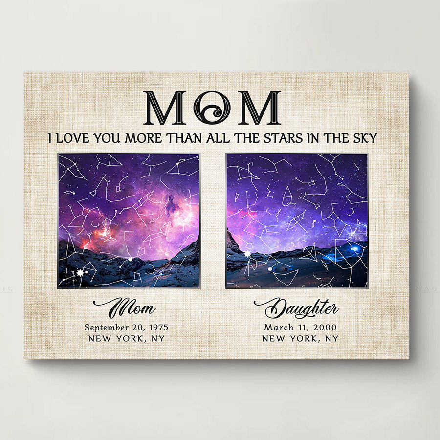mothers day personalized gifts