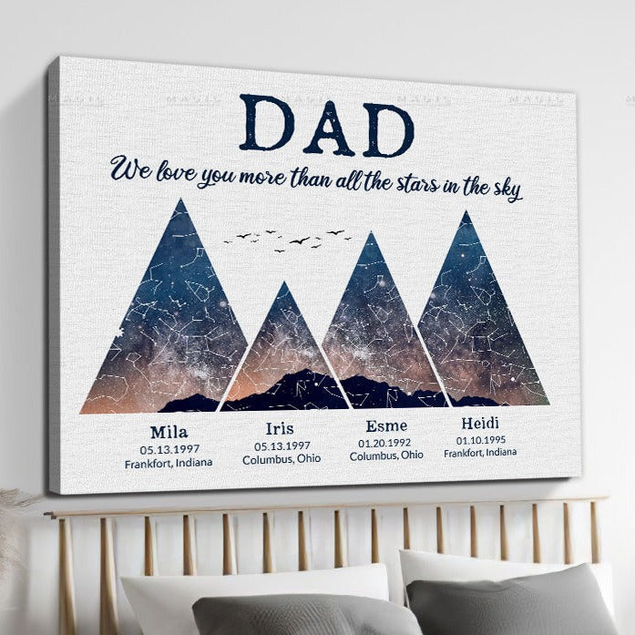 Father’s Day Gifts Canvas