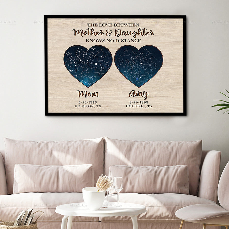 personalized mother daughter gifts