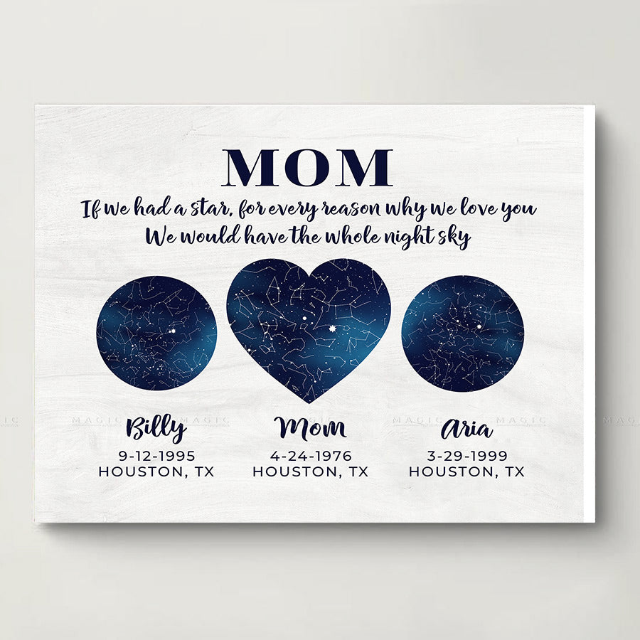 personalized mothers day gifts